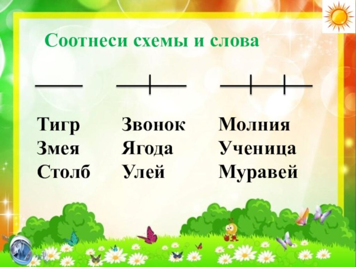 Каждая схема. Деление слов на слоги схемы. Определение слогов в слове 1 класс. Схема слова с ударением. Схемы слогов с ударением.