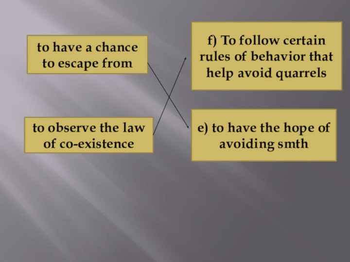 e) to have the hope of avoiding smthf) To follow certain rules