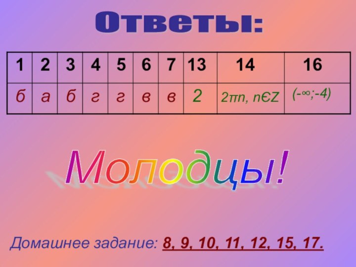 Ответы: Домашнее задание: 8, 9, 10, 11, 12, 15, 17.Молодцы!