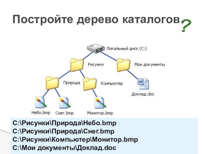 Постройте дерево каталоговC:\Рисунки\Природа\Небо.bmpC:\Рисунки\Природа\Снег.bmpC:\Рисунки\Компьютер\Монитор.bmpC:\Мои документы\Доклад.doc?