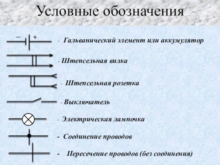 Условные обозначения _+  -  Гальванический элемент или аккумулятор  -