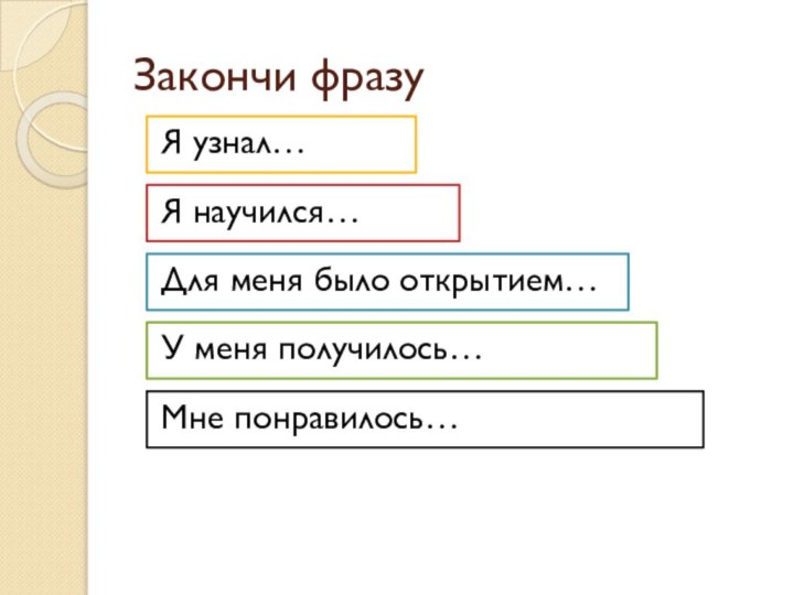 Закончи фразуЯ узнал…Я научился…Для меня было открытием…У меня получилось…Мне понравилось…