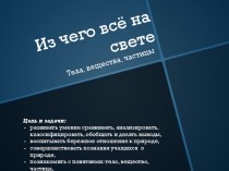 Презентация по окружающему миру 3 класс