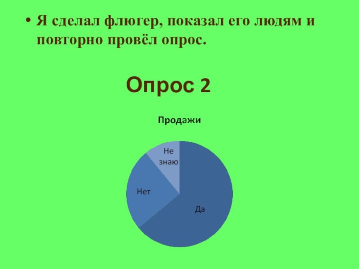 Опрос 2Я сделал флюгер, показал его людям и повторно провёл опрос.