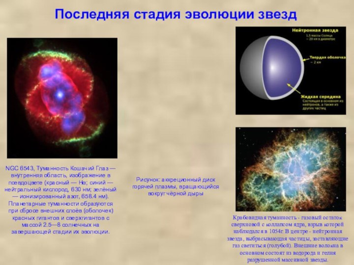 Последняя стадия эволюции звездКрабовидная туманность - газовый остаток сверхновой с коллапсом ядра,