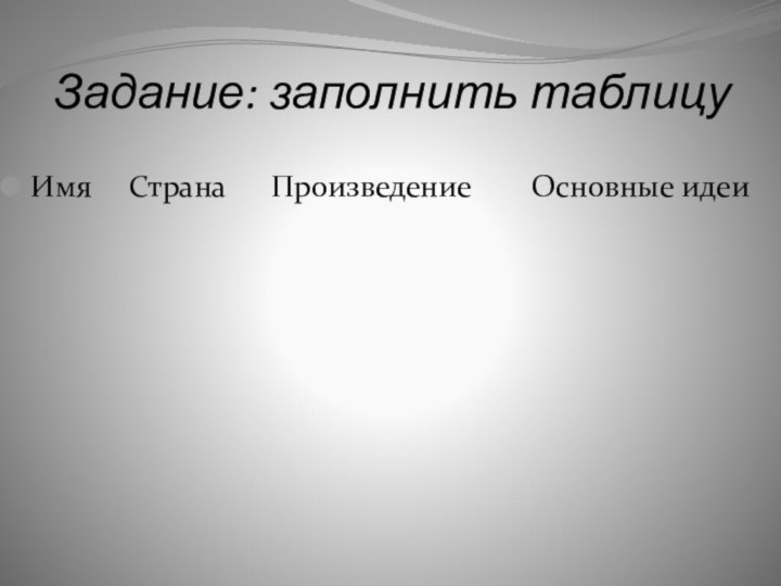 Задание: заполнить таблицуИмя   Страна   Произведение    Основные идеи   