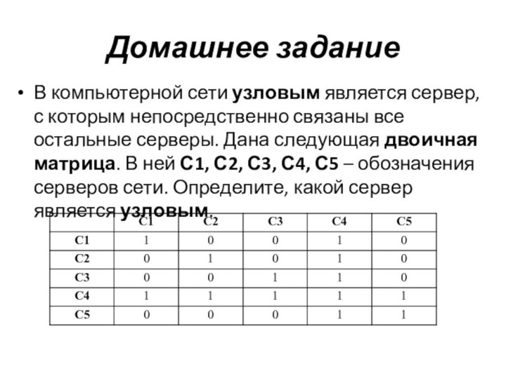 Домашнее заданиеВ компьютерной сети узловым является сервер, с которым непосредственно связаны все