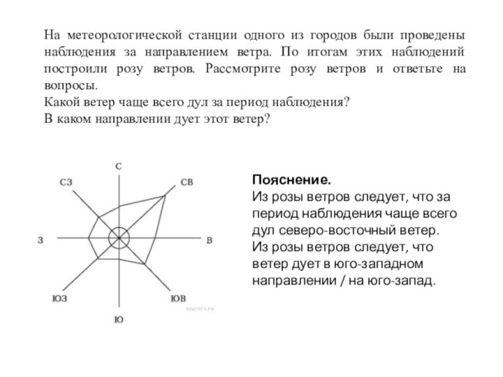 На метеорологической станции одного из городов были проведены наблюдения за направлением ветра.