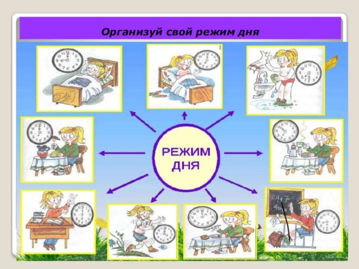 Режим дня младшего школьника в картинках