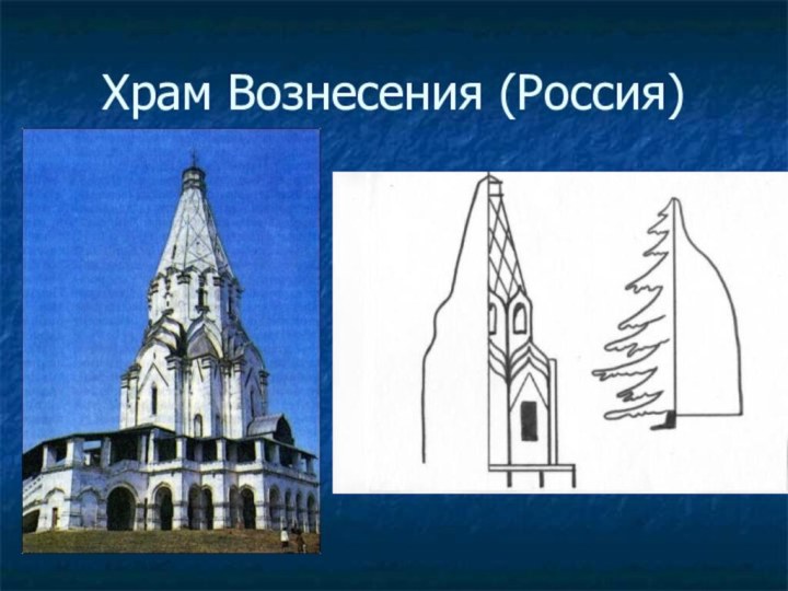 Храм Вознесения (Россия)