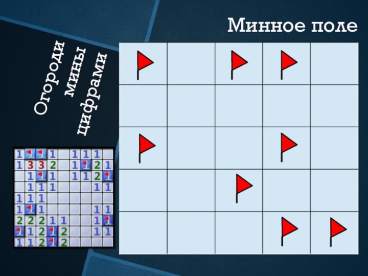 Минное полеОгороди  мины  цифрами