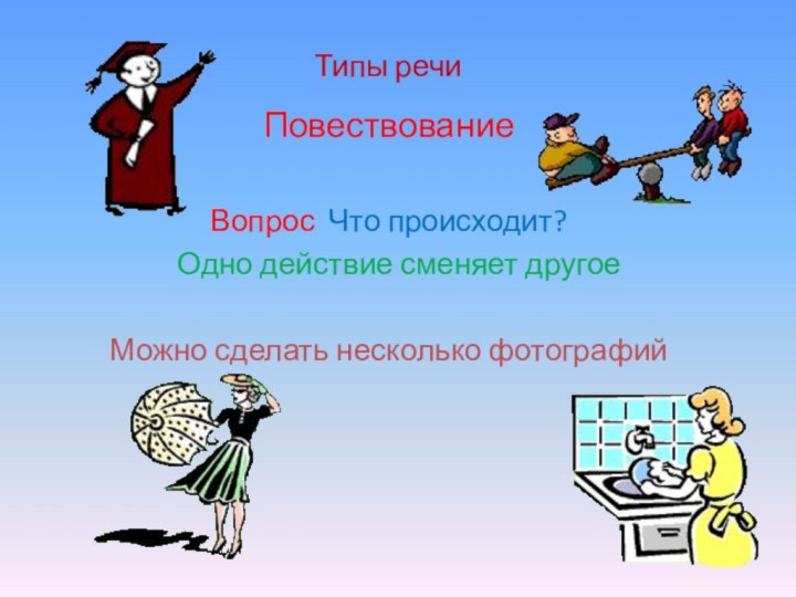 Типы речиПовествованиеВопрос Что происходит?    Одно действие сменяет другоеМожно сделать несколько фотографий