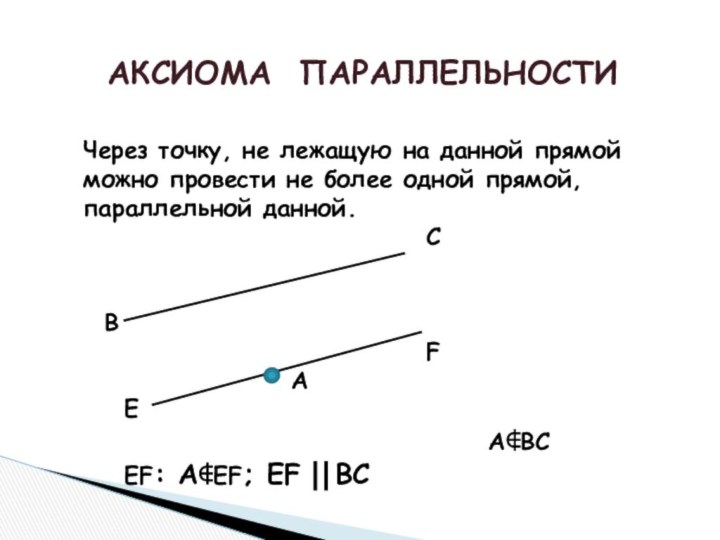 АКСИОМА ПАРАЛЛЕЛЬНОСТИ  Через точку, не лежащую на данной прямой