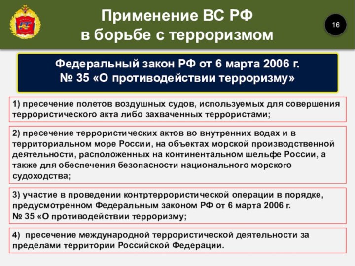 Россия в борьбе с терроризмом презентация