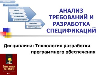 Презентация по теме Жизненный цикл программного обеспечения. Постановка задачи (МДК Технология разработки программного обеспечения