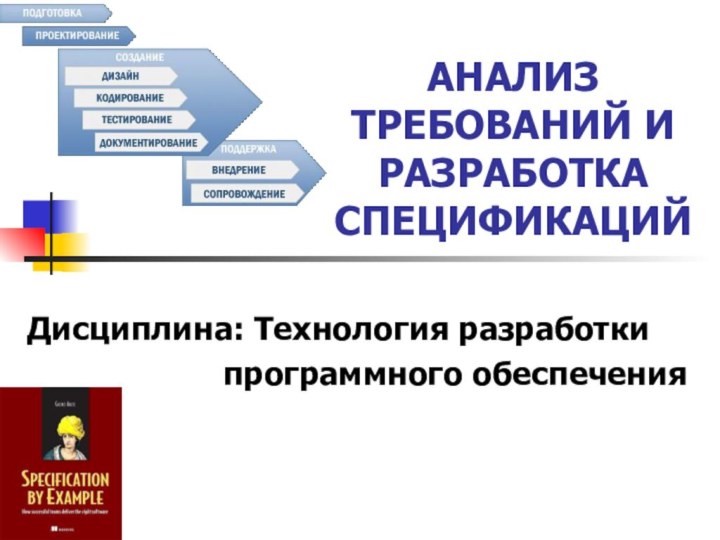 АНАЛИЗ ТРЕБОВАНИЙ И РАЗРАБОТКА СПЕЦИФИКАЦИЙДисциплина: Технология разработки