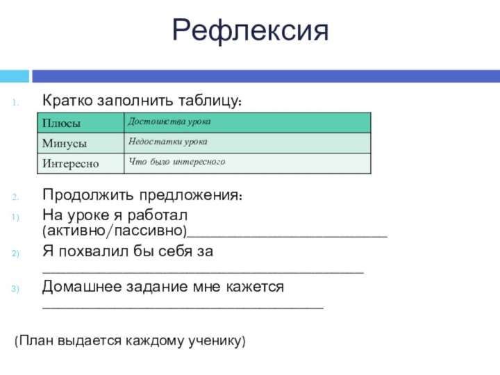 РефлексияКратко заполнить таблицу:Продолжить предложения:На уроке я работал (активно/пассивно)_________________________Я похвалил бы себя за