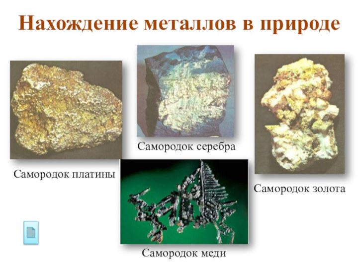 Самородок платиныСамородок серебраСамородок золотаСамородок медиНахождение металлов в природе