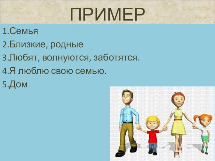 ПРИМЕР1.Семья2.Близкие, родные3.Любят, волнуются, заботятся.4.Я люблю свою семью.5.Дом