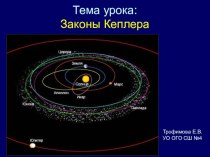 Презентация по астрономии Законы Кеплера