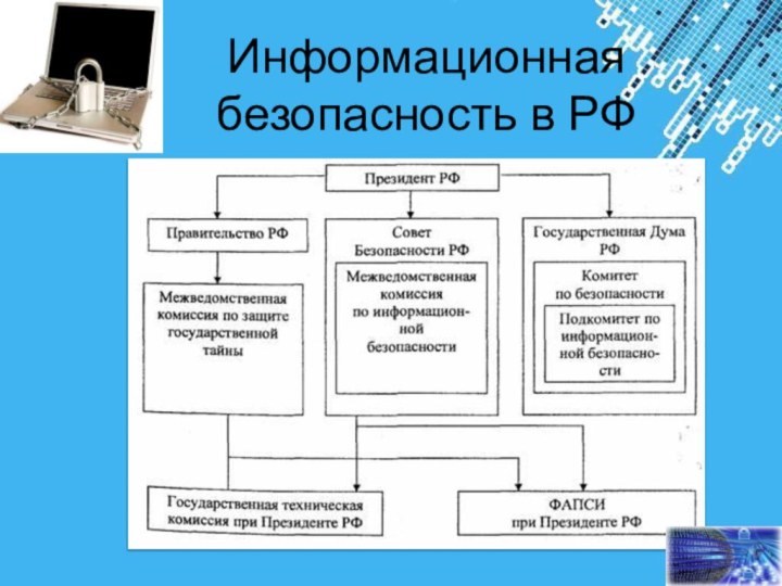 Информационная безопасность в РФ