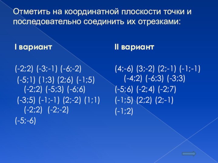 Отметить на координатной плоскости точки и последовательно соединить их отрезками: I вариант(-2;2)