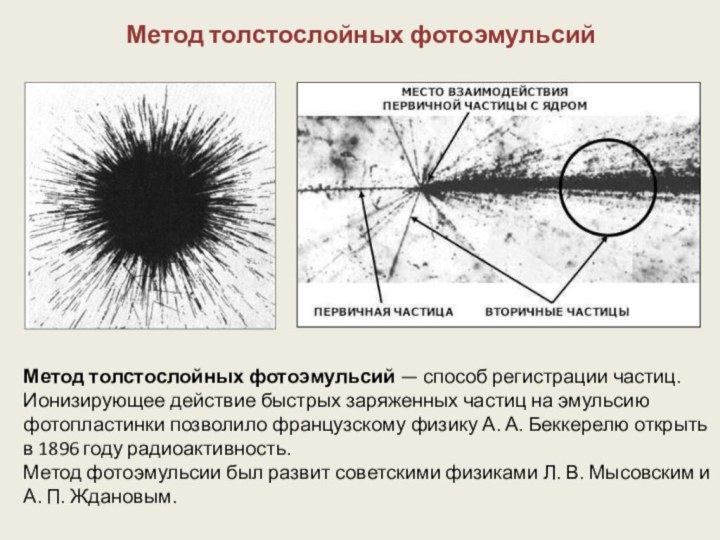 Метод толстослойных фотоэмульсийМетод толстослойных фотоэмульсий — способ регистрации частиц. Ионизирующее действие быстрых