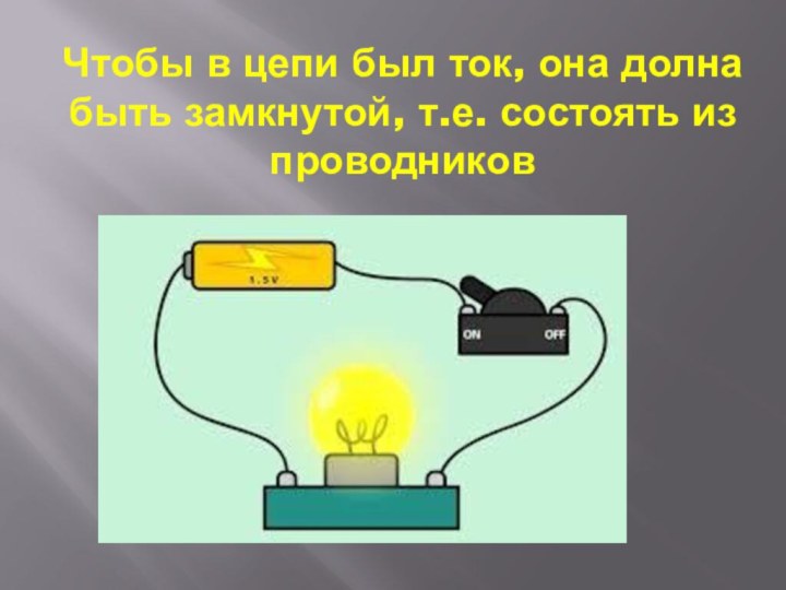 Чтобы в цепи был ток, она долна быть замкнутой, т.е. состоять из проводников