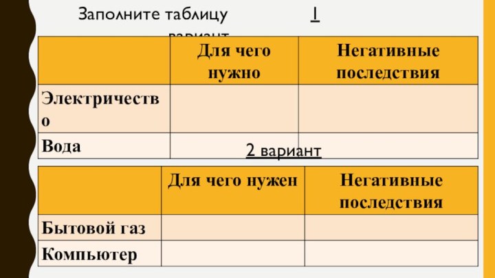 Заполните таблицу        1 вариант 2 вариант