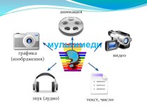 Практическая работа на тему:Мультимедиа