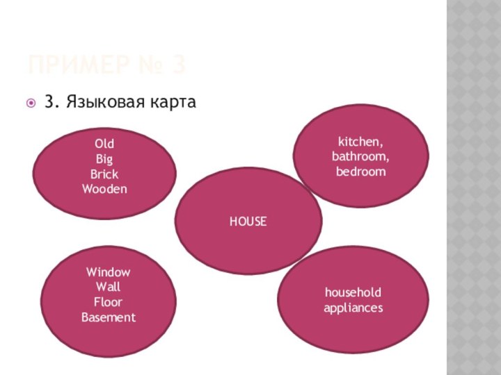 Пример № 33. Языковая картаHOUSEOldBigBrickWoodenWindowWallFloorBasementkitchen, bathroom, bedroomhousehold appliances