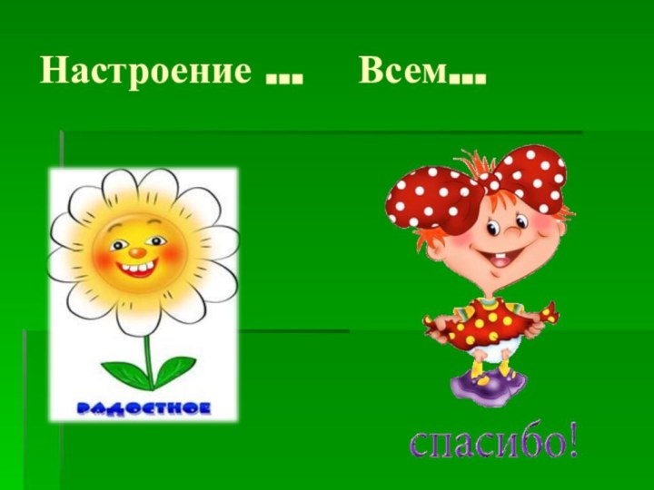 Настроение …  Всем…