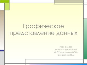 Графическое представление данных в табличном процессоре Презентация