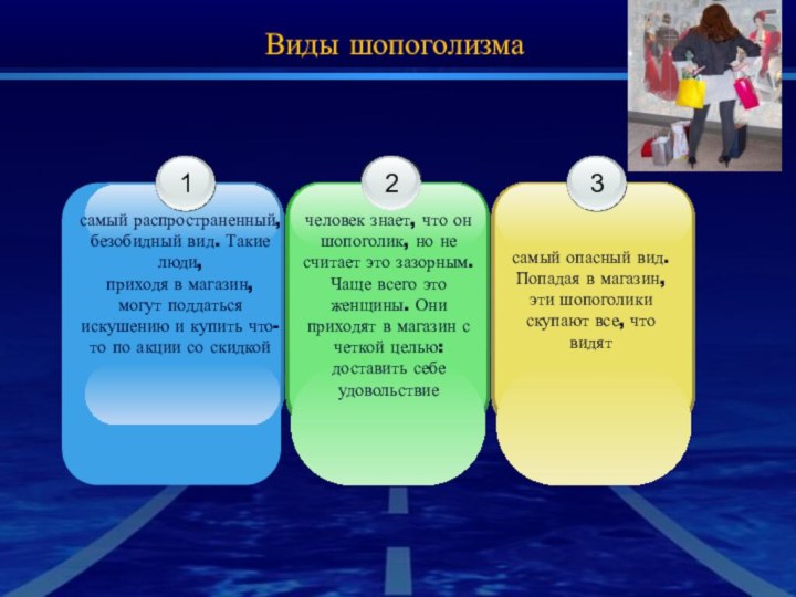 Виды шопоголизма.132самый распространенный, безобидный вид. Такие люди, приходя в магазин, могут поддаться