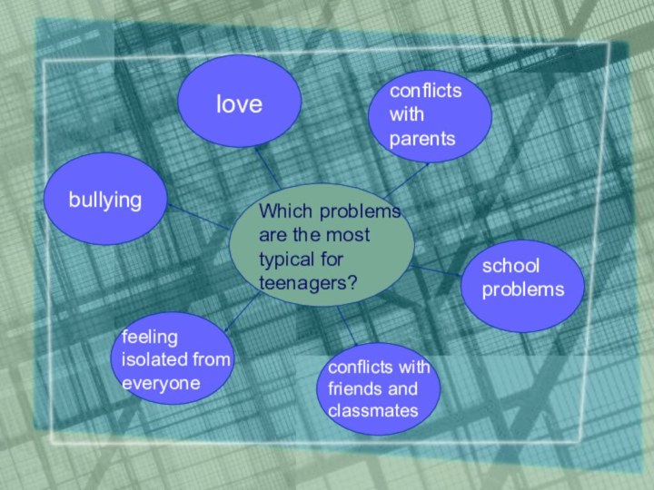 Which problems are the most typical for teenagers?bullyingloveconflicts with parentsschool problemsconflicts with