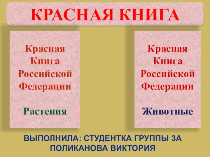 КРАСНАЯ КНИГАКраснаяКнигаРоссийскойФедерацииРастенияКраснаяКнигаРоссийскойФедерацииЖивотныеВЫПОЛНИЛА: СТУДЕНТКА ГРУППЫ 3АПОЛИКАНОВА ВИКТОРИЯ