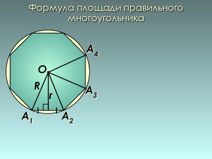 ОRrФормула площади правильного многоугольникаА2А1А4А3