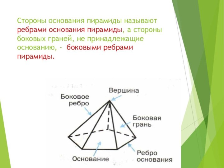 Параллелепипед пирамида 5 класс