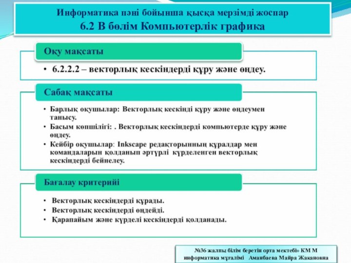 Информатика пәні бойынша қысқа мерзімді жоспар6.2 В бөлім Компьютерлік графика№36 жалпы білім