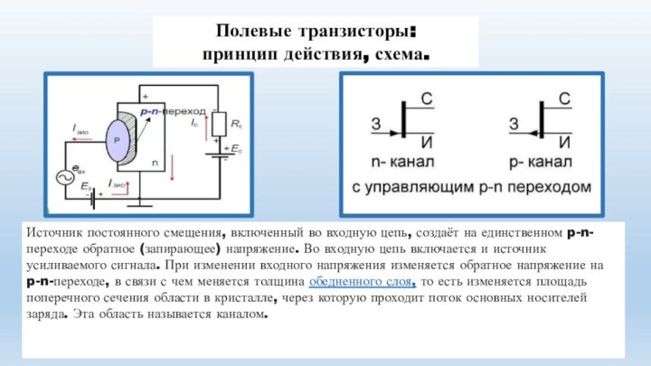 Полевые транзисторы: принцип действия, схема.Источник постоянного смещения, включенный во входную цепь, создаёт