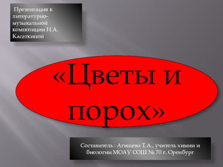 «Цветы и порох» Презентация к литературно-музыкальной композиции Н.А. КасаткинойСоставитель : Агишева Т.А.,