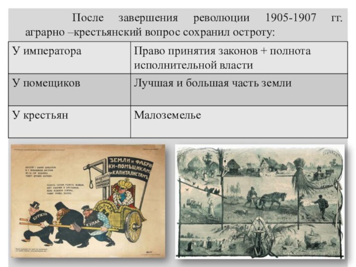 После завершения революции 1905-1907 гг.