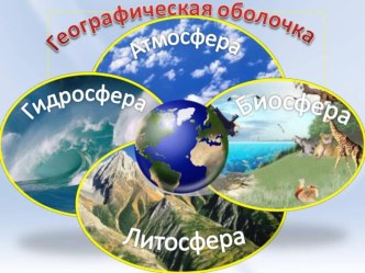 5 класс- презентация к уроку Литосфера