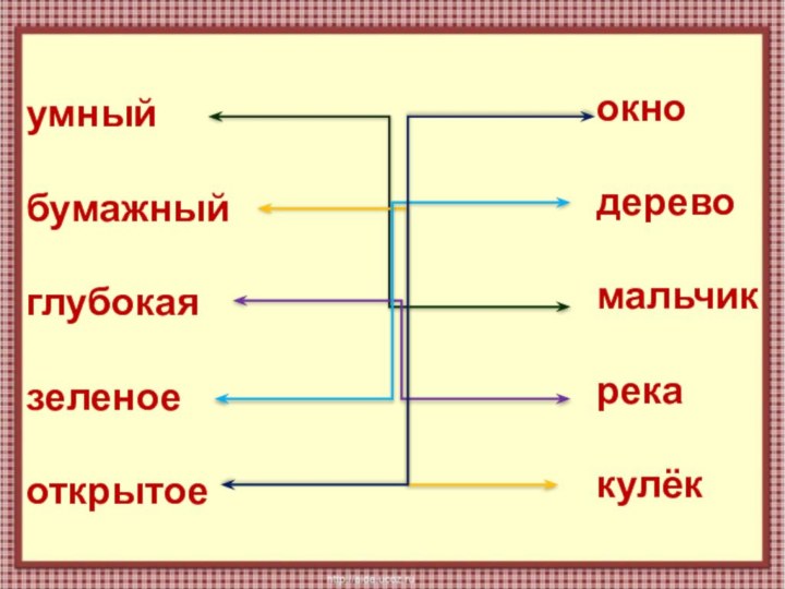 умныйбумажныйглубокаязеленоеоткрытое окнодеревомальчикрекакулёк