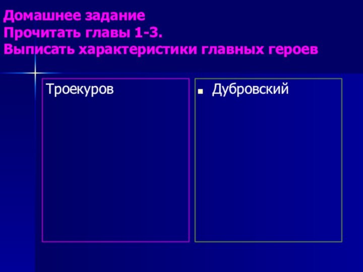 Домашнее задание Прочитать главы 1-3. Выписать характеристики главных героев  ТроекуровДубровский