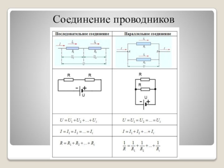 Соединение проводников