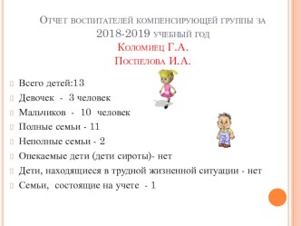 Отчет работы за учебный год воспитателей компенсирующей группы для детей с ОНР