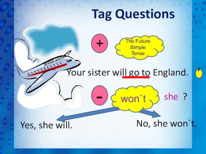 Tag QuestionsThe FutureSimple Tense+-willnotshe?won`t