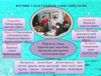 Презентация Коучинг сабақтарының таныстырылымы