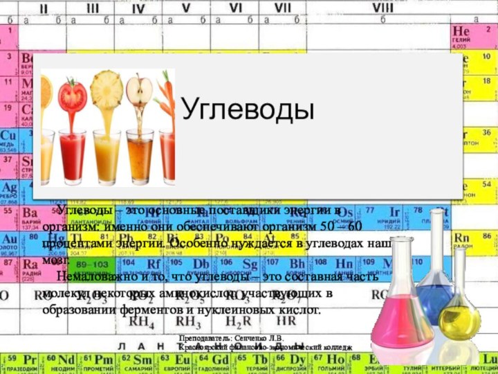 Углеводы Преподаватель: Сенченко Л.В.Красноярский финансово-экономический колледжУглеводы – это основные поставщики энергии в